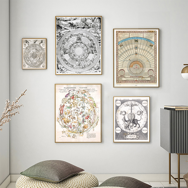 Vintage Astrological Star Char - огляд і ціна Star Map Poster
