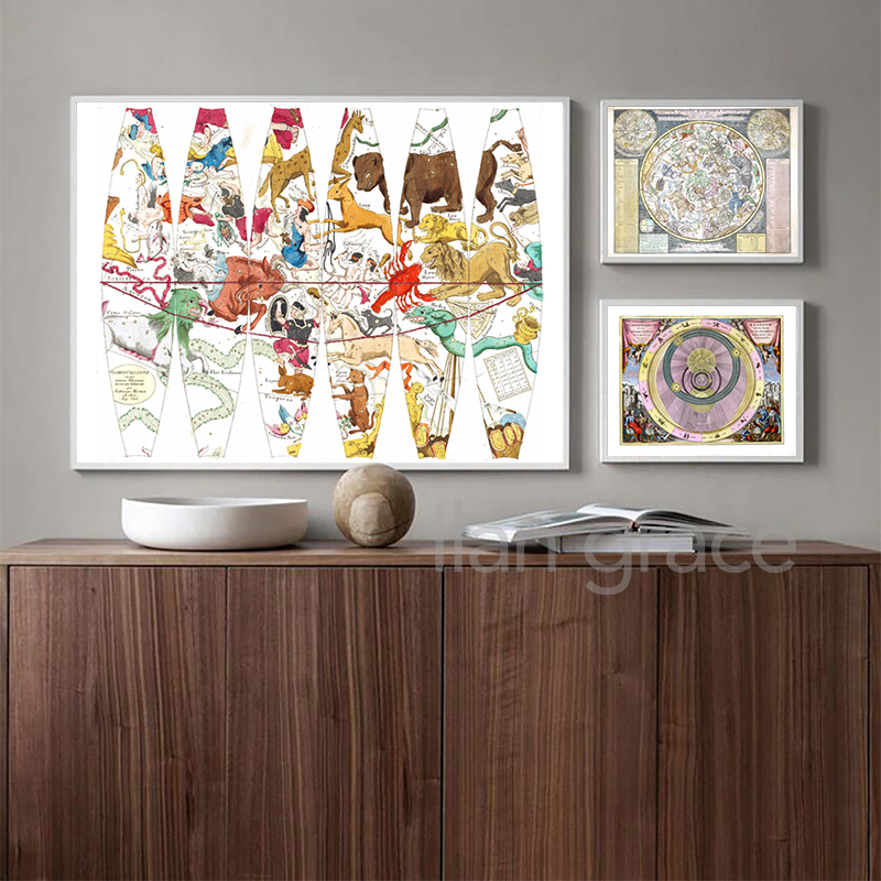 Vintage Astrological Star Char - огляд і ціна Star Map Poster
